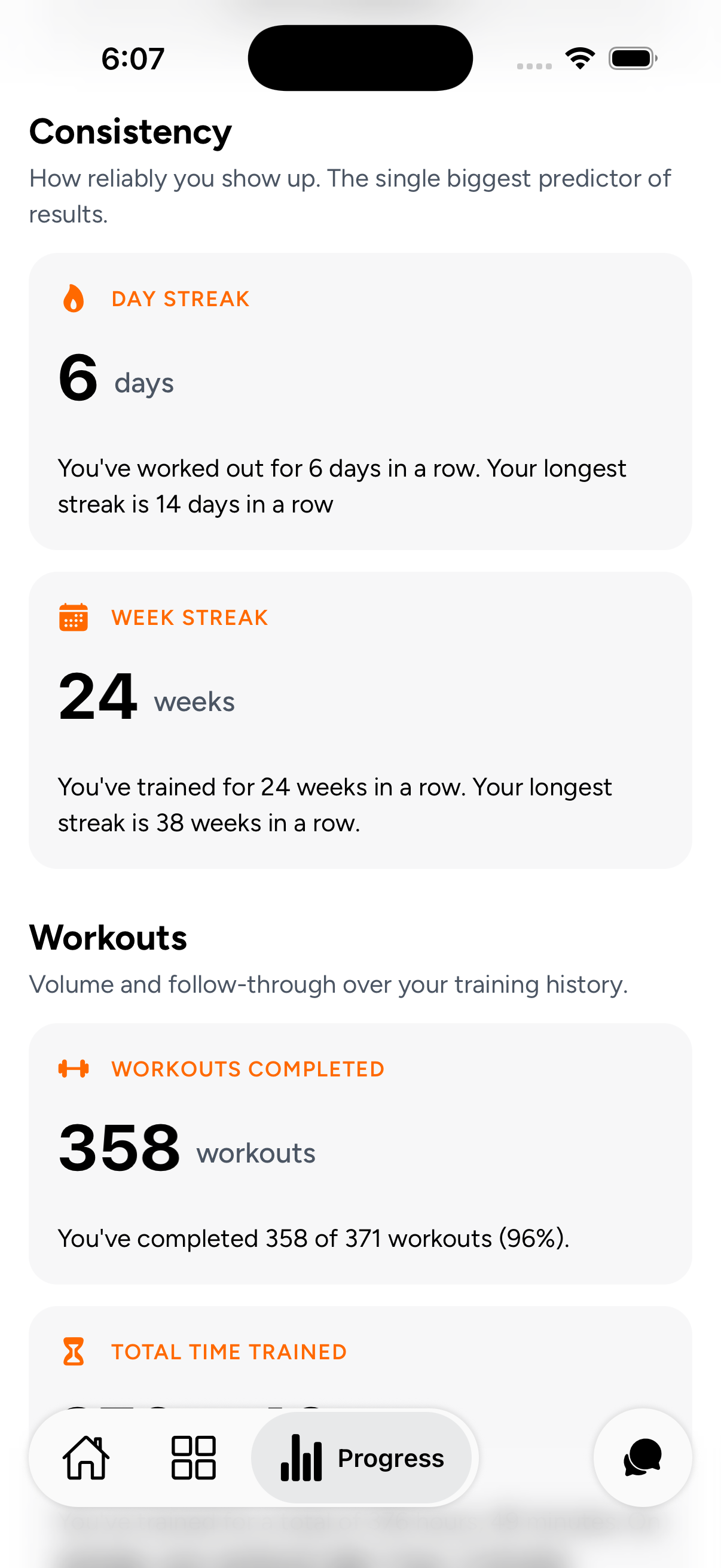 Consistency stats: day streak, week streak, and workouts completed
